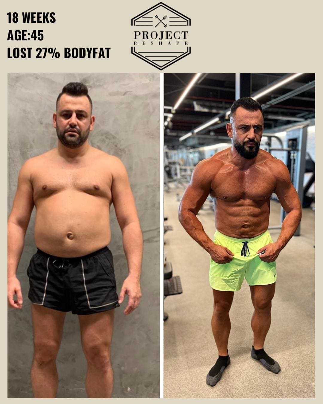 Transformation in 18 weeks at age 45 — lost 27% body fat