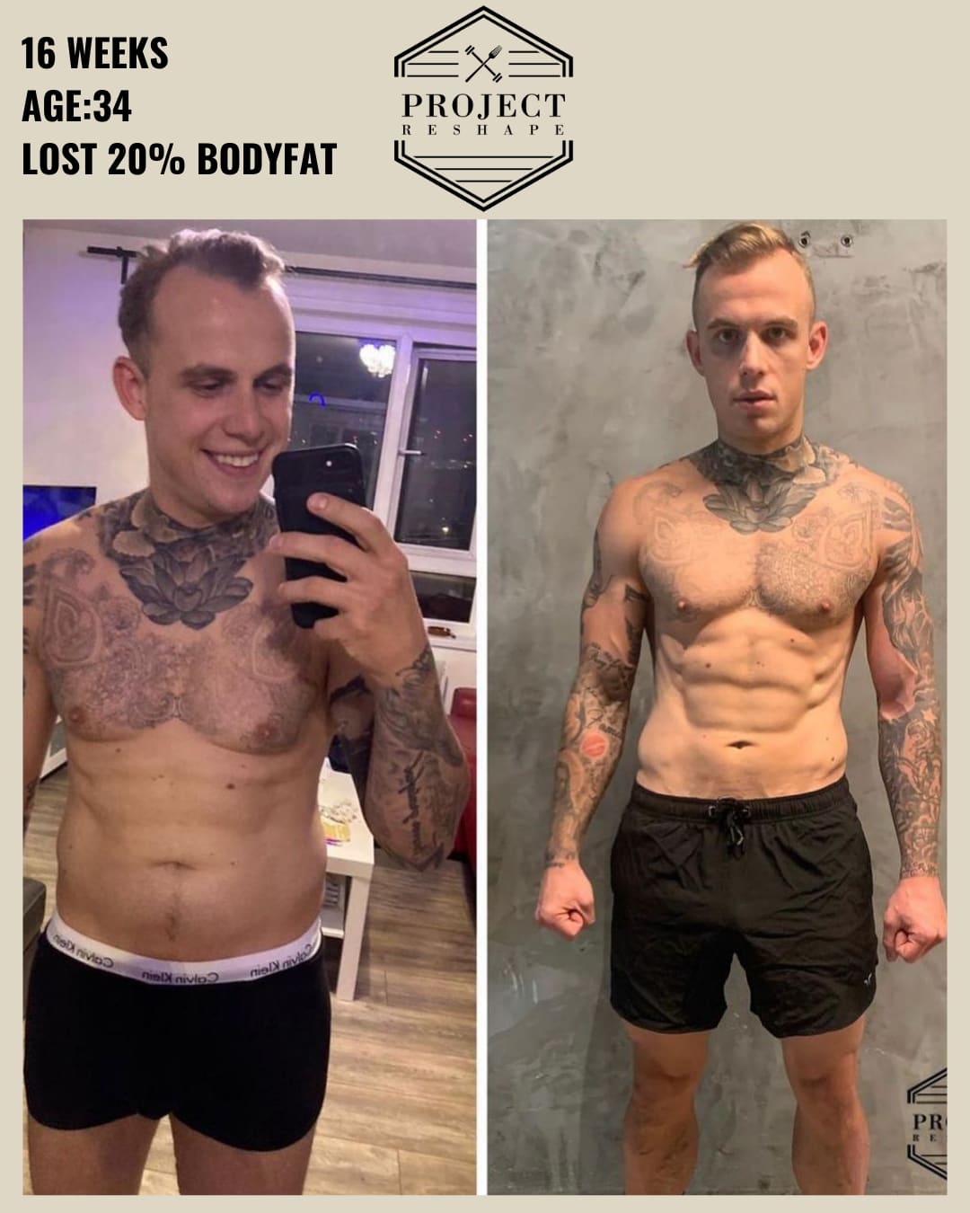 Transformation in 16 weeks at age 34 — lost 20% body fat
