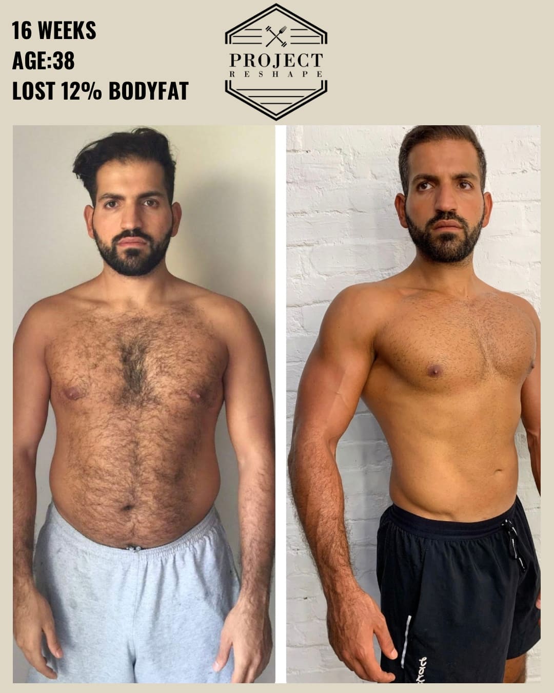 Transformation in 16 weeks at age 38 — lost 12% body fat