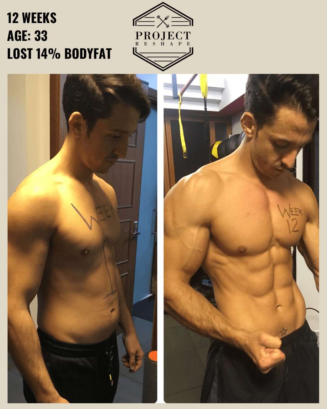 Transformation in 12 weeks at age 33 — lost 14% body fat