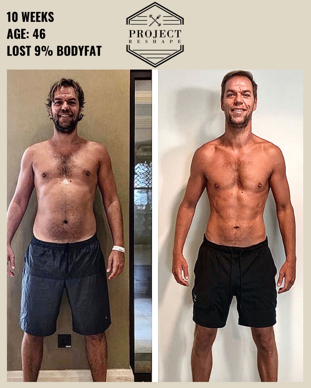 Transformation in 10 weeks at age 46 — lost 9% body fat