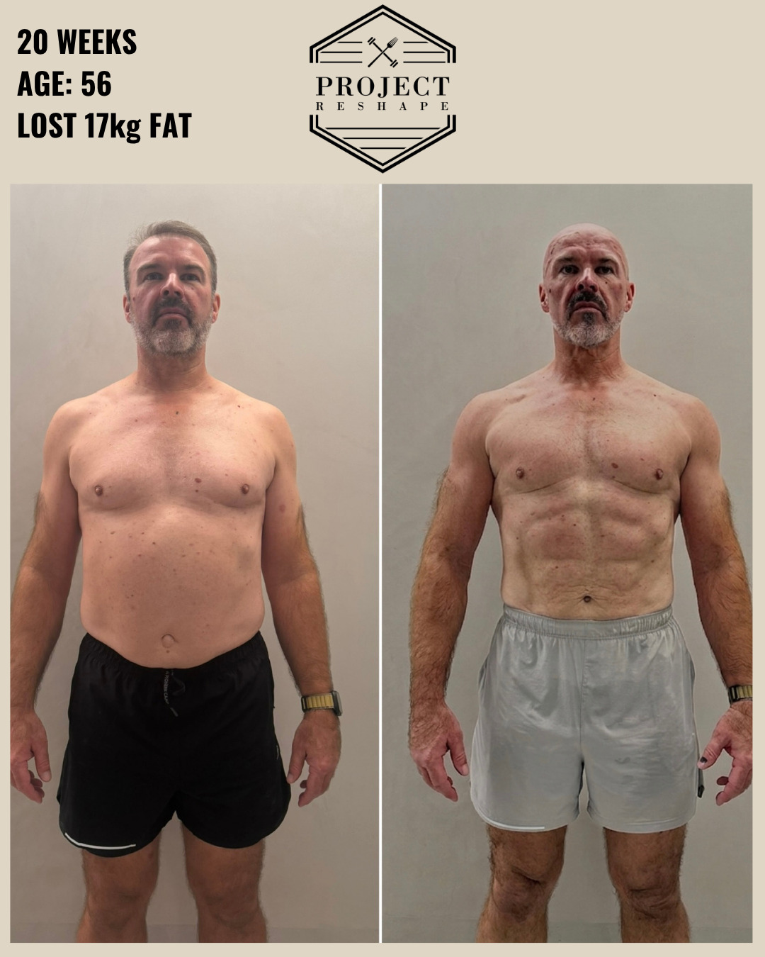 Transformation in 20 weeks at age 56 lost 18% body fat