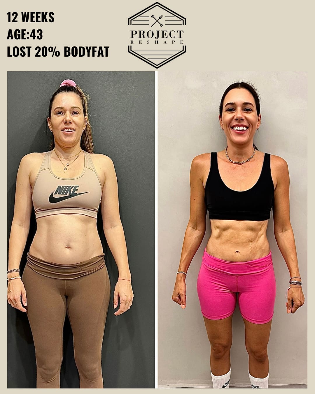 Client transformation results tracked over 8, 12, or 16 weeks
